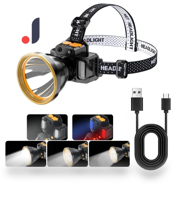 Rechargeable Sensor LED Headlamp — Flashlights, GYROBALL
