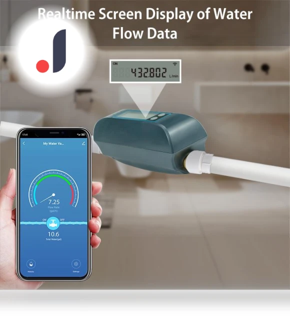 WiFi Water Valve with Flow Meter — Controllers, Super Featured