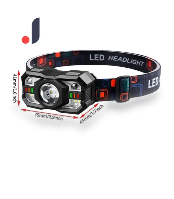 Mini Portable LED Headlamp — Portable Flashlights, HIMO Group