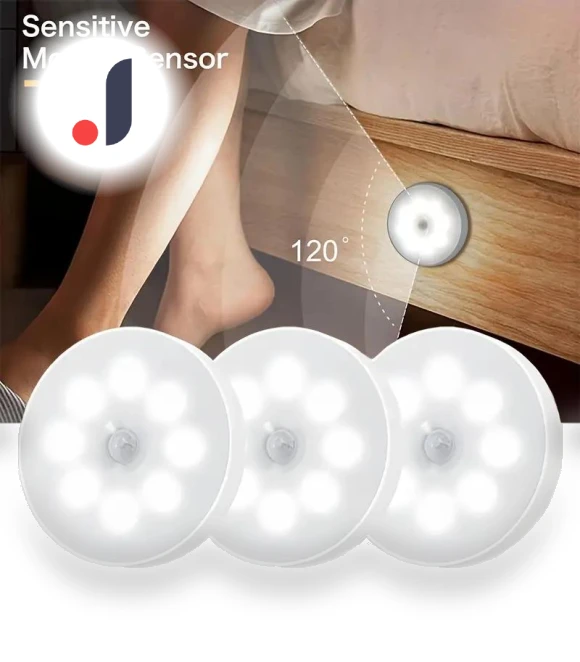 Motion Sensor Indoor Lights — Garden Illumination, Build My Home