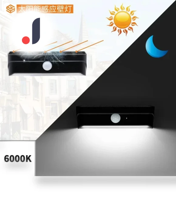Motion Sensor LED Solar Light — Outdoor Security & Flood Lighting, HIMO Group