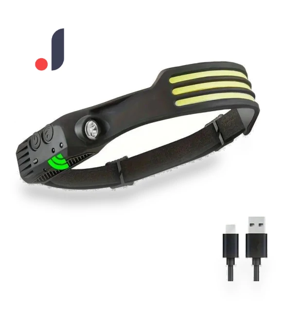 USB Rechargeable LED Headlamp — Flashlights, Cozy Cottage-Relax