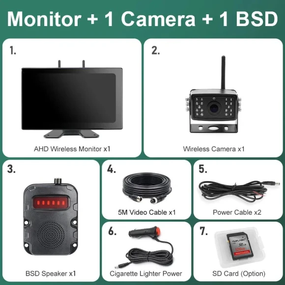 10-inch Wireless AI Blind Spot Radar BSD Alert DVR Recorder with Monitor — Rearview Safety Systems, JOHO - CarGear