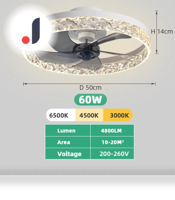 3-in-1 Ceiling Fan with Remote Control — Ceiling Fan Lighting Solutions, Luminaire Lighting Mall