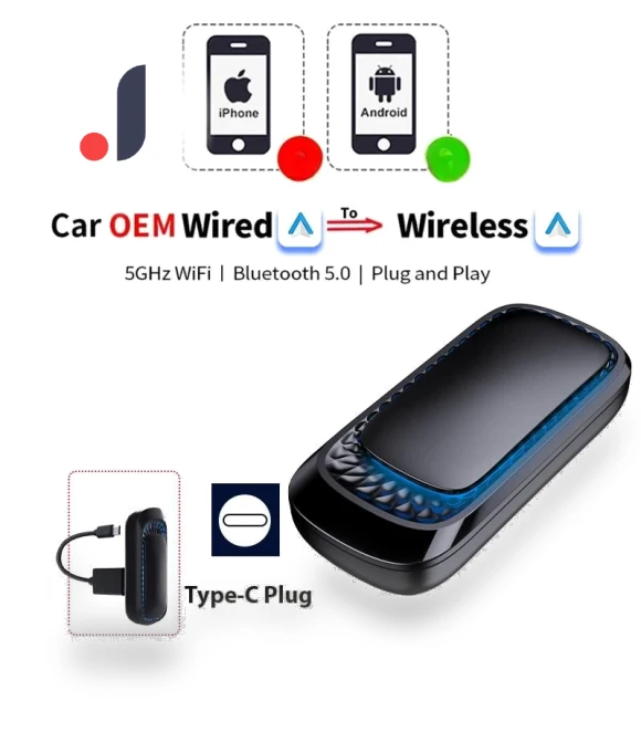 CarPlay RGB Adapter for Car Radio — Stereo Receivers, JOHO - CarGear