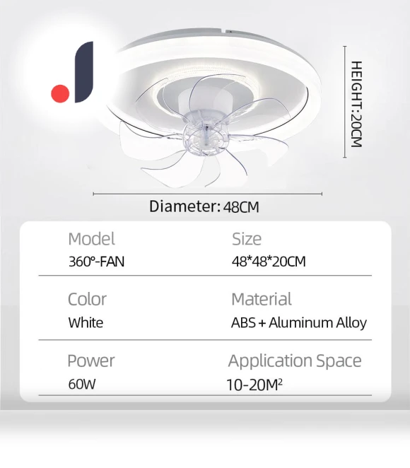 Modern ceiling fan with light — Ceiling Fan Lighting Solutions, Luminaire Lighting Mall
