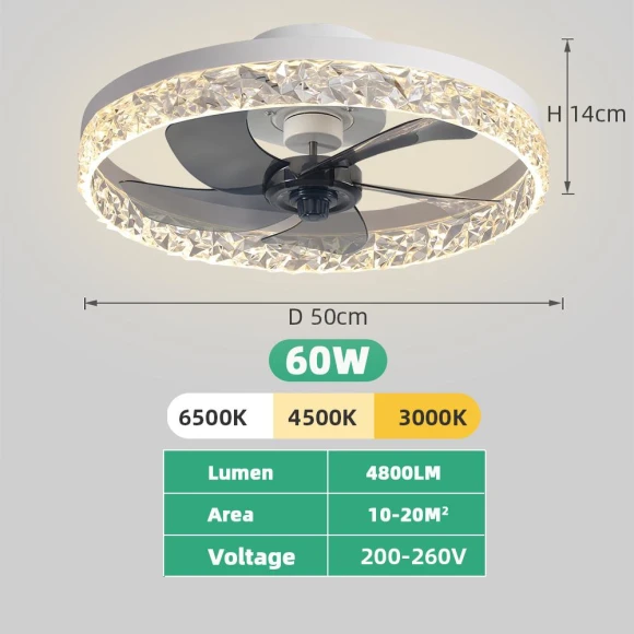 Modern Ceiling Fan with Light — Ceiling Fans, Luminaire Lighting Mall