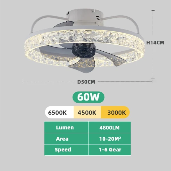 Modern Ceiling Fan with Lighting — Ceiling Fan Lighting Solutions, Luminaire Lighting Mall