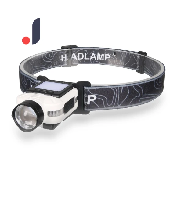 Rechargeable LED Headlamp with Digital Display — Flashlights, Cozy Cottage-Relax