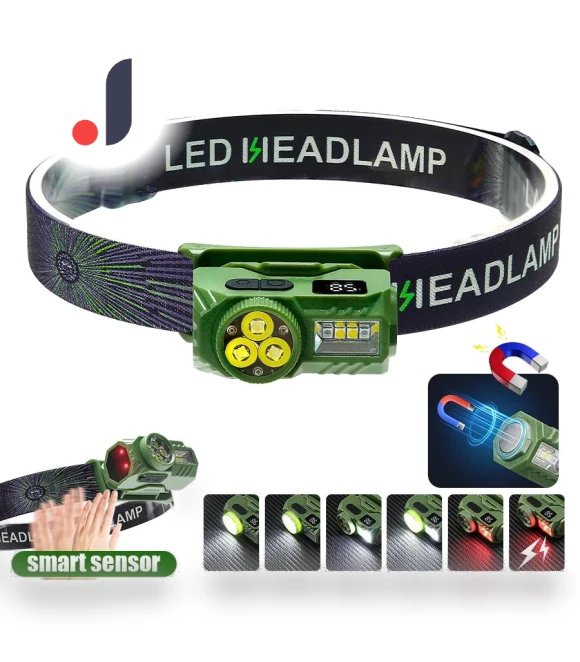 Rechargeable Touch Headlamp — Flashlights, HIMO Group