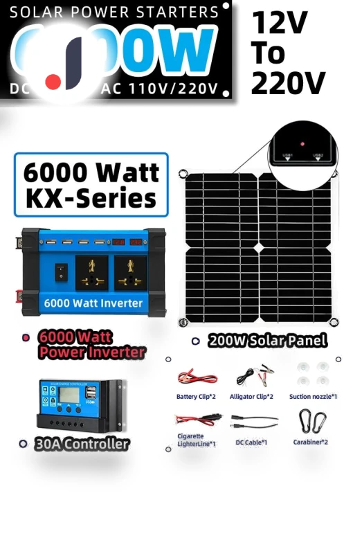 Solar Power System Kit — Renewable Energy Solutions, A Auto Parts Mall