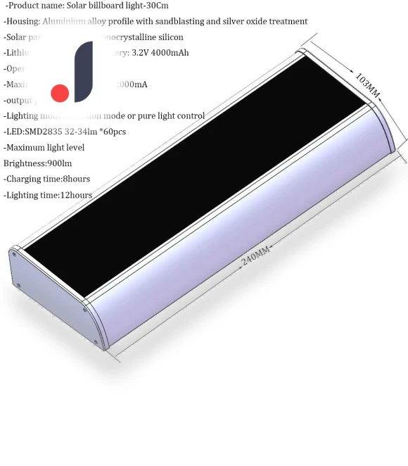 Solar-Powered LED Sign Light with Motion Sensor — Outdoor Security & Flood Lighting, Home Of Auto Parts