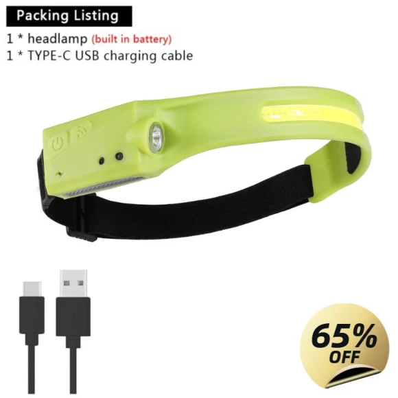 Touch Headlamp — Flashlights, Luminaire Lighting Mall