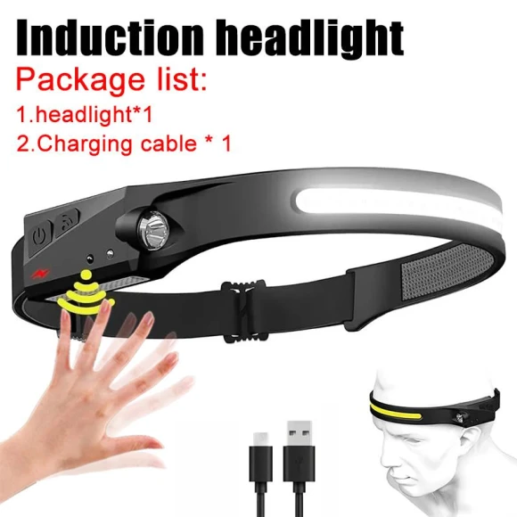 USB Rechargeable LED Headlamp with Motion Sensor — Flashlights, Happy Home Mall