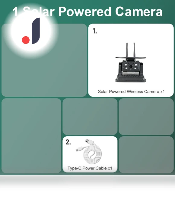 Wireless Touch Screen Rear View Camera with Dual Antenna — Rearview Cameras for Cars, JOHO