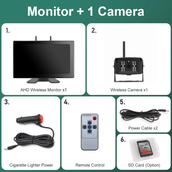 10-inch Wireless AHD Digital Video Recorder — Security Video Recorders, JOHO