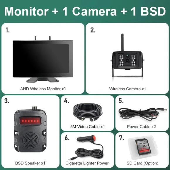 10-inch Wireless Monitor with AI Blind Spot Radar — Rearview Safety Systems, JOHO - CarGear