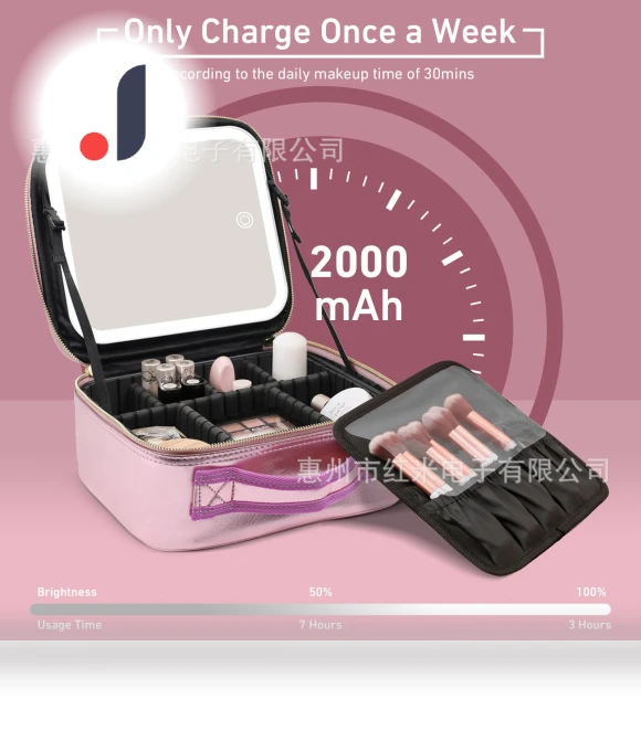 Smart Cosmetic Bag with LED Lighting — Cosmetic Cases, Light makeup