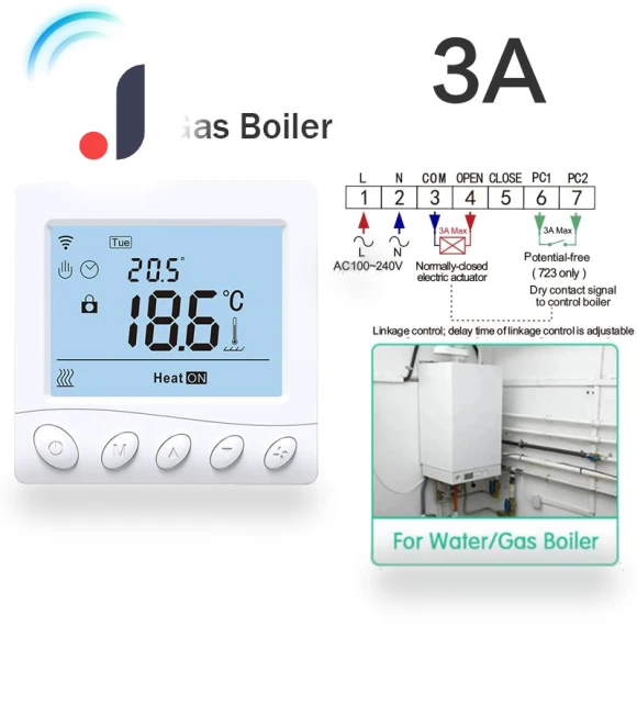 Smart Heating Thermostat — Home Climate Control, HIMO Group