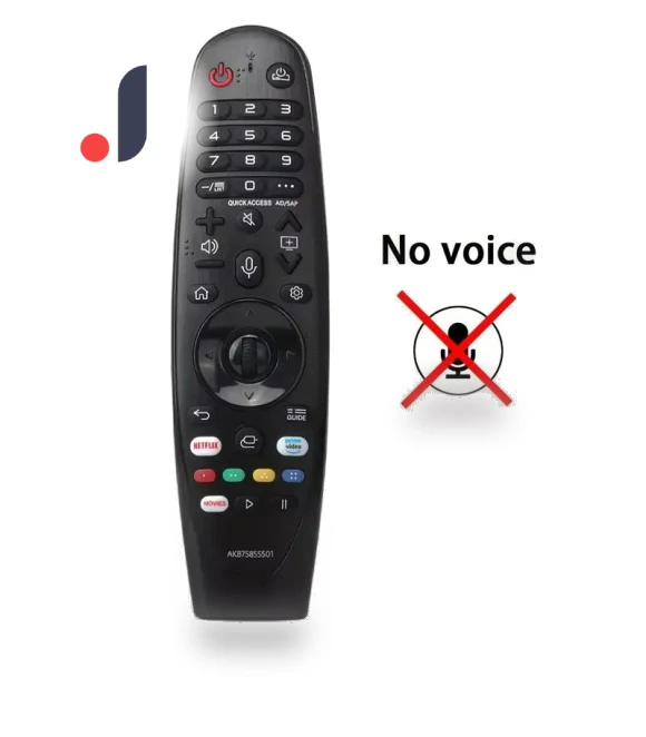 Infrared Remote Control — Remote Controls, Wrigleys