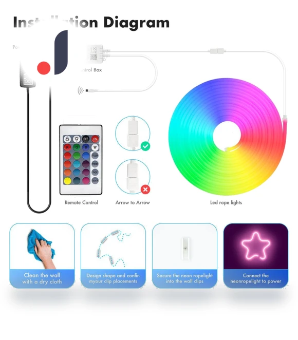 Neon Silicone Rope — Rope Lights, AE Selection