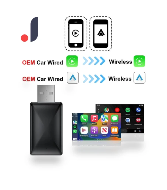2 in 1 Carplay USB Ai Box — Phone Accessories, Auto Accessories Home
