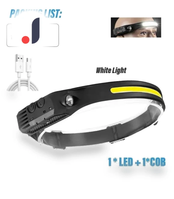 Headlamp Sensor Headlight With Built-in Battery — Flashlights, Auto Accessories Home