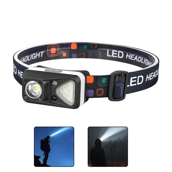 Induction Headlamp LED Sensor Head Lamp — Flashlights, Auto Launcher