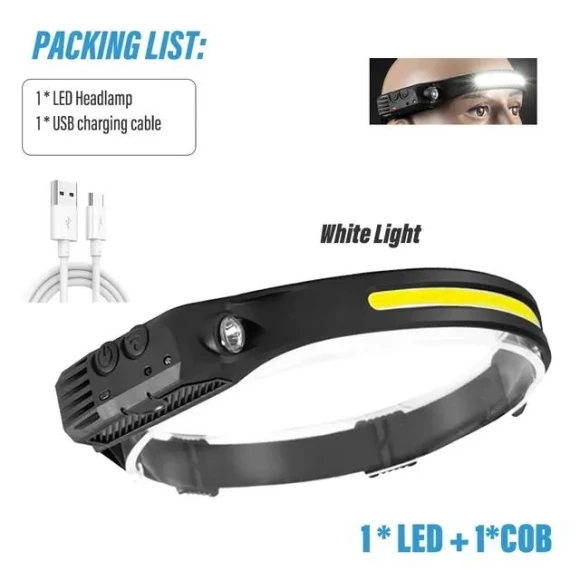 Inductive Headlamp COB LED — Flashlights, Auto Accessories Home