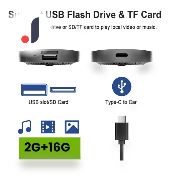 3-in-1 Wireless Carplay and Android Auto Adapter — Stereo Receivers, Auto Accessories Home