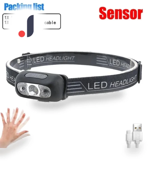 Inductive Headlamp — Flashlights, JOHO