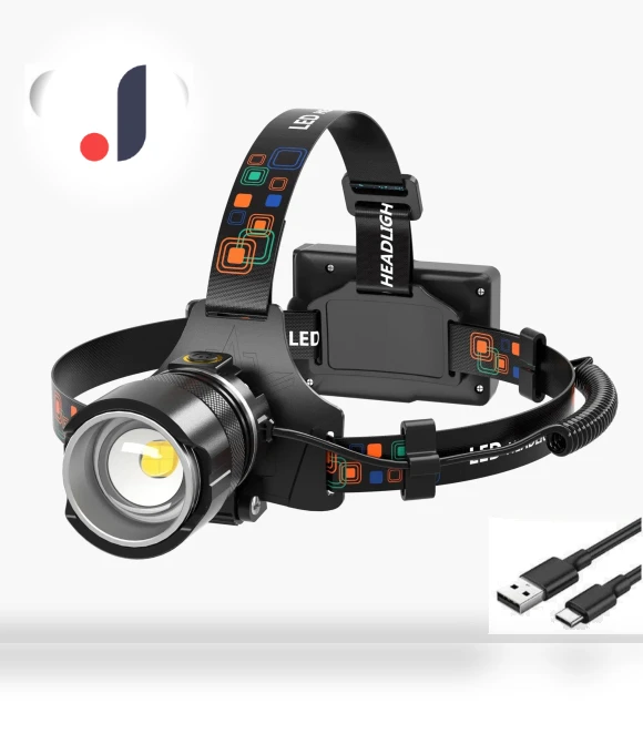Smart Motion Sensor LED Headlamp — Flashlights, Marathon