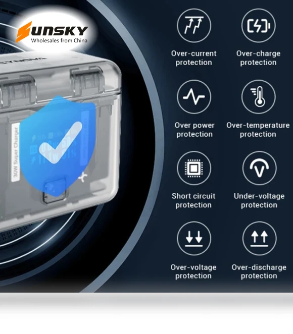 Two-Way Charging Butler with Screen Display for Insta360 X4 — Chargers, CYNOVA