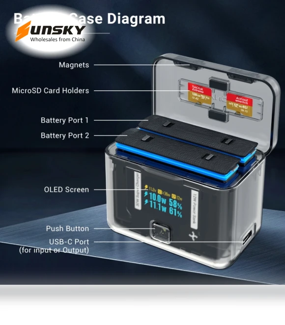 Two-Way Charging Butler with Screen Display for Insta360 X4 — Chargers, CYNOVA