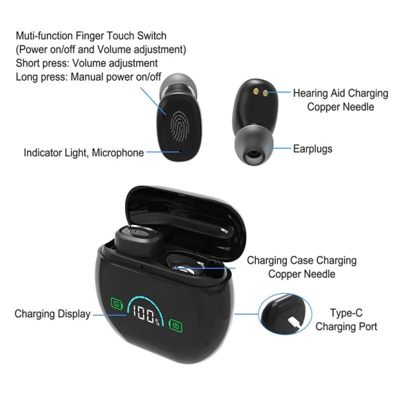 In-Ear Hearing Aid for Seniors — Hearing Support, 888 Auto Parts Town