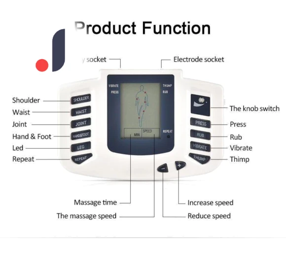 Multifunctional Digital Pulse Meridian Massager — Muscle Stimulators, AI Supermarket