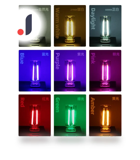 Retro USB LED Filament Bulb — Lighting Solutions, Timeless Home