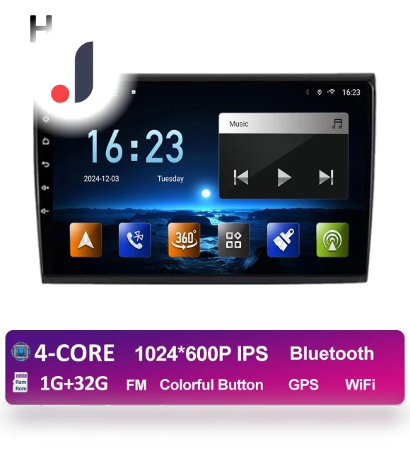 Car Video System — Car Installation Essentials, AutoSphere