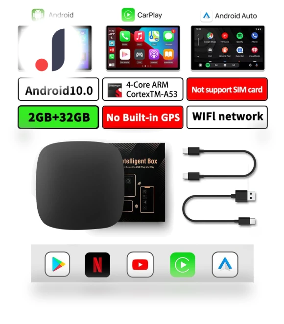 CarPlay Ai Box — Car Essentials, AutoSphere