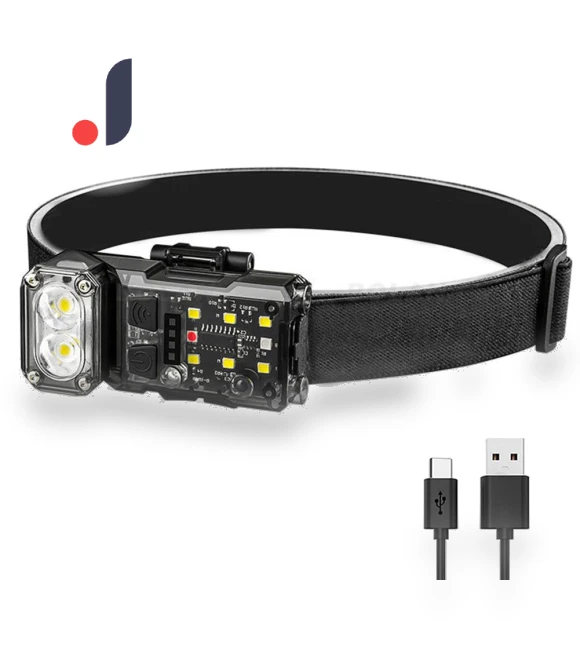 LED Angle Flashlight with Motion Sensor — Flashlights, Actually lighting