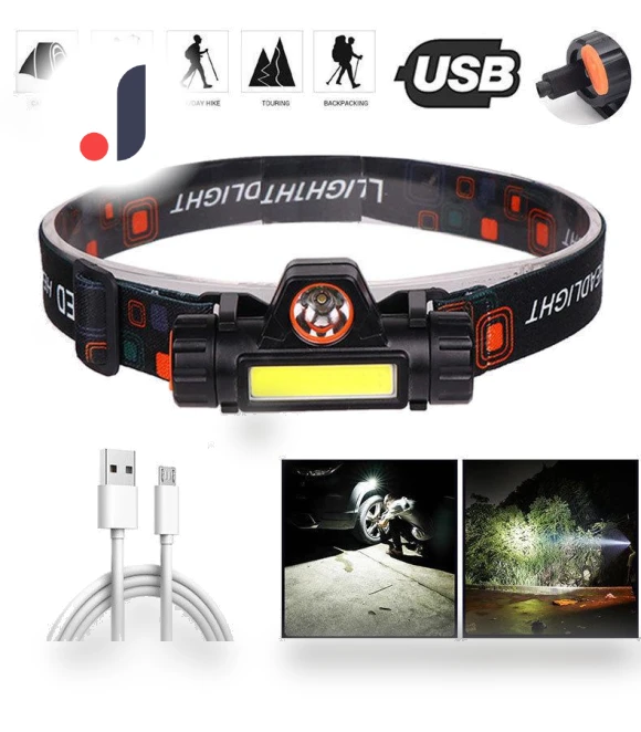 Mini LED Headlamp with Dual Light Source — Flashlights, AI Supermarket