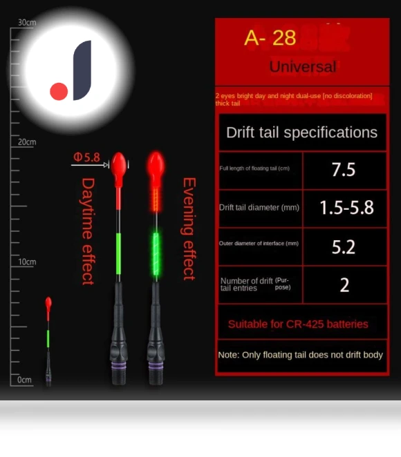 LED Fishing Float — Bite Indicators, Xuohunwei