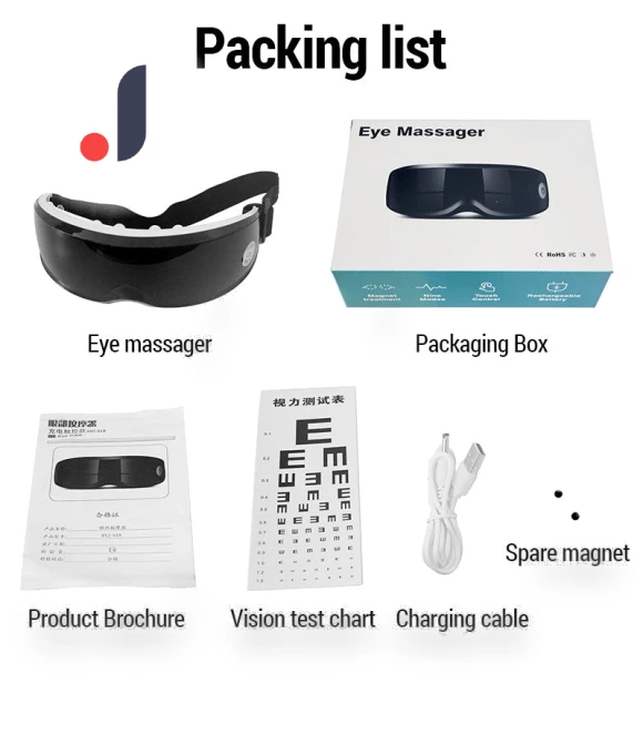 Smart Eye Massager — Rollers & Pens, Binchi Health Electronics