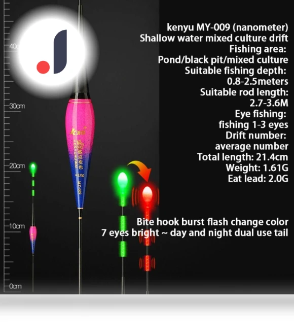 Color-Changing Smart LED Fishing Float — Bite Indicators, Inteflooring