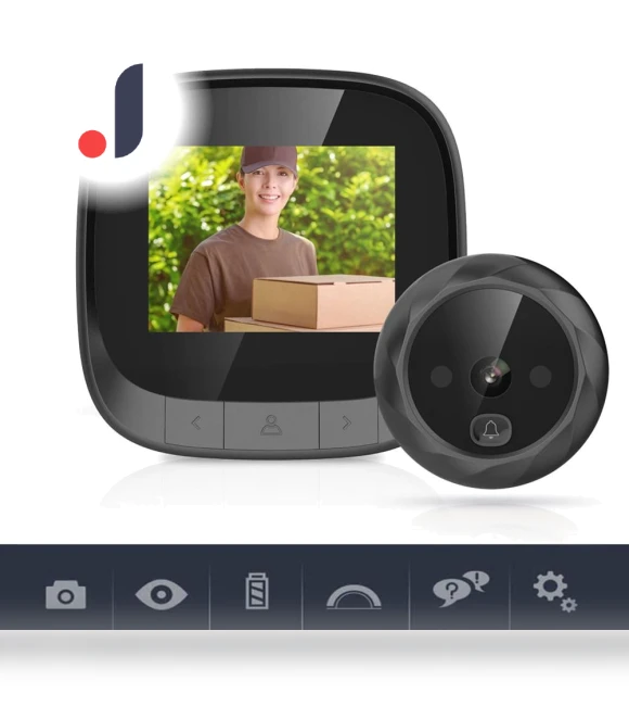 Digital Doorbell with LCD Display and Infrared Camera — Viewers, The Romantics