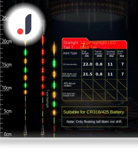 Glowing LED Smart Fishing Float — Bite Indicators, pingyuSH
