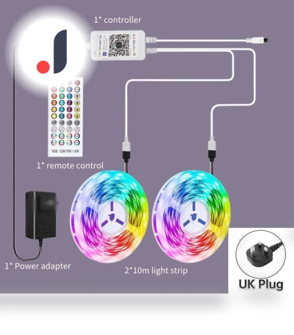 RGB LED Strip Light — LED Strips, PawHaven