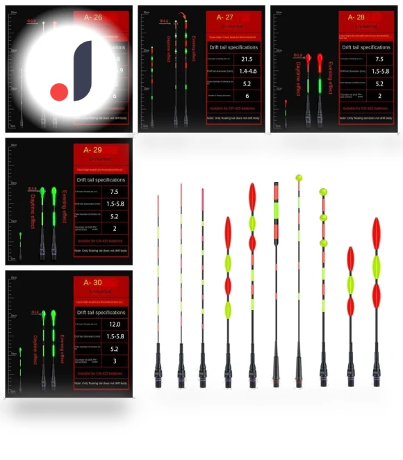 Ultra Sensitive Electronic Float Tail — Bite Indicators, Chengruike