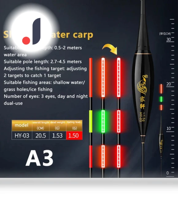 Smart LED Fishing Float — Bite Indicators, Due Season
