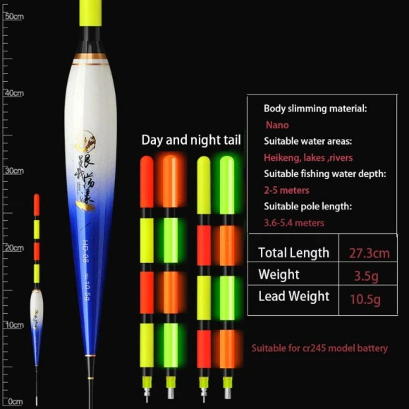 Electronic Fishing Float — Bite Indicators, GrooVigo